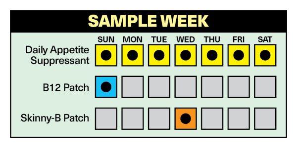 Medithin My Way Monthly Weight Loss Program (Subscription) Supply - Image 5